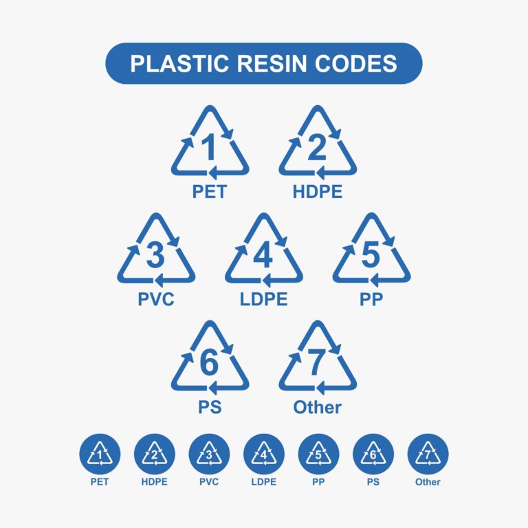 Why can’t all plastic be recycled? The Waste Management & Recycling Blog