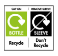 The symbol for when different parts of a product require different recycling instructions